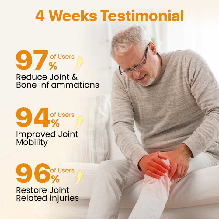 Biancat® BeeVenom Joint Repair Cream - Image 2