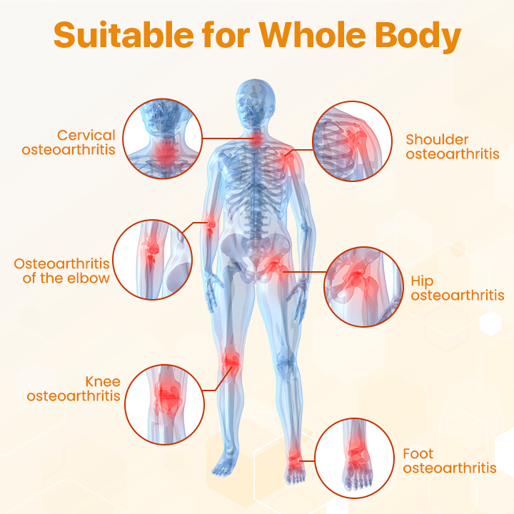 Biancat® BeeVenom Joint Repair Cream - Image 4